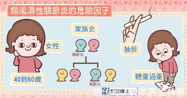 贫困|罹患“不死癌症”数十年,困扰张桂梅的这种疾病为何难以治愈?