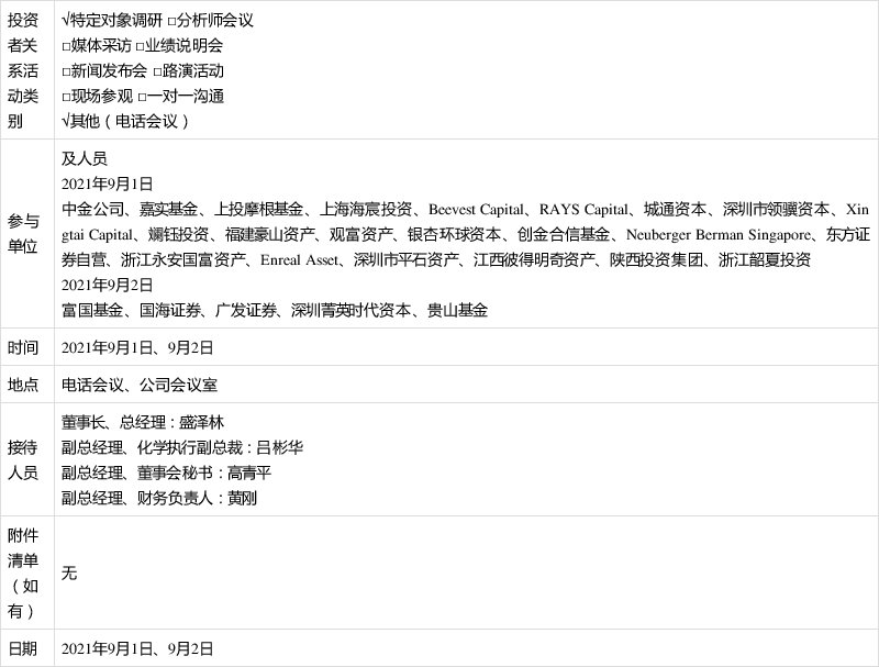 肝癌|泽璟制药（688266）机构调研与投资者问答精选