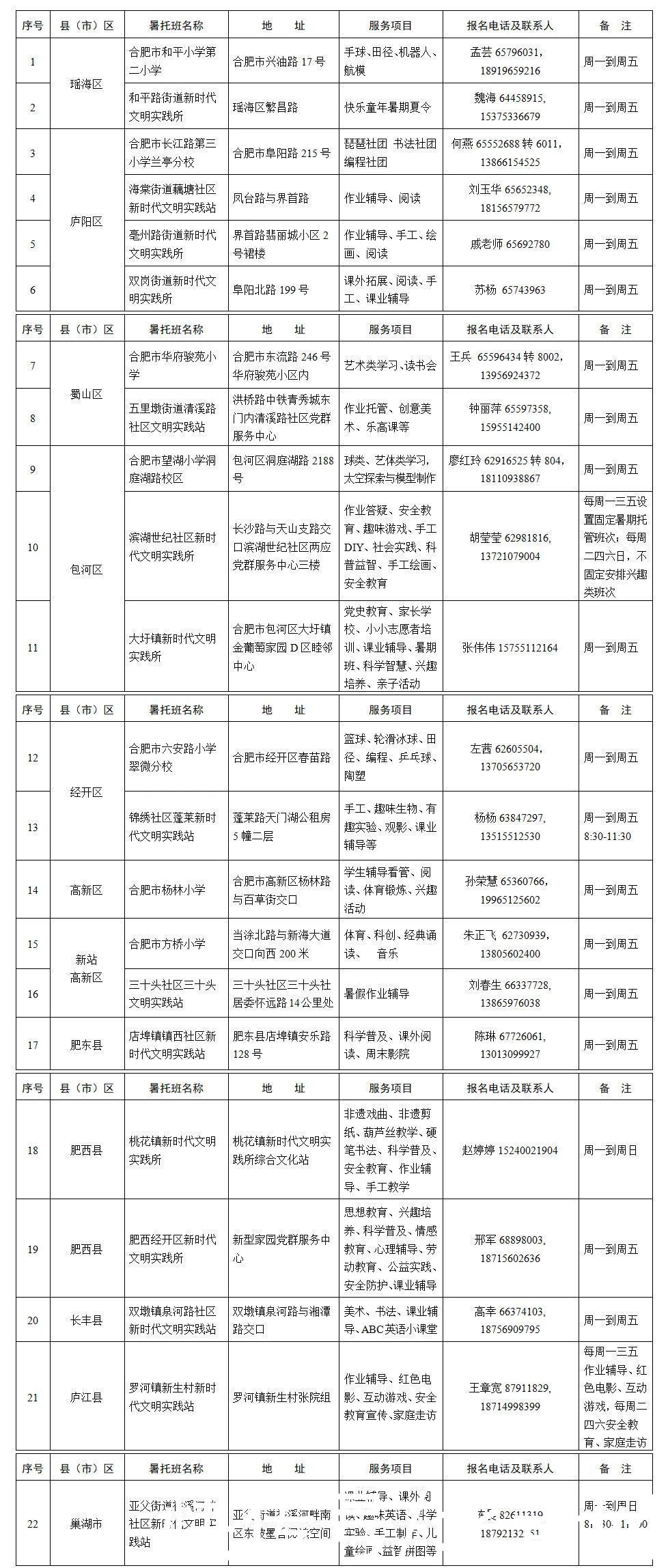 中小学生|合肥“暑托班”试点正式启动（附活动安排表）