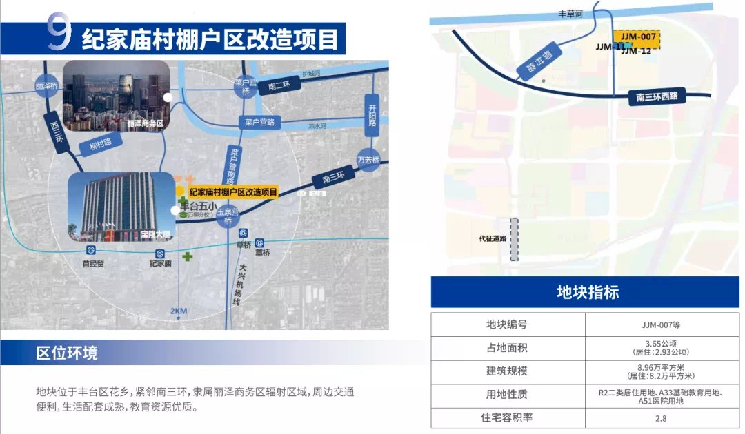 地块|2022年丰台拟供应10宗宅地!三环两宗、五环七宗!