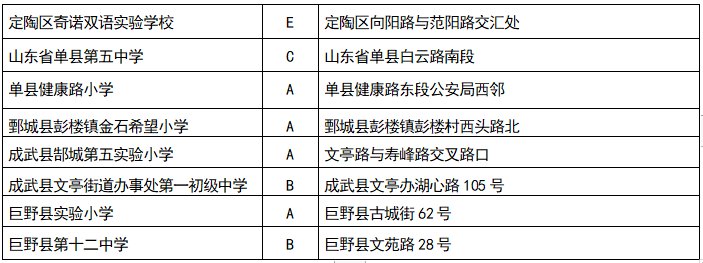 济南市市中区|菏泽：这些学校被推荐为全国特色学校！