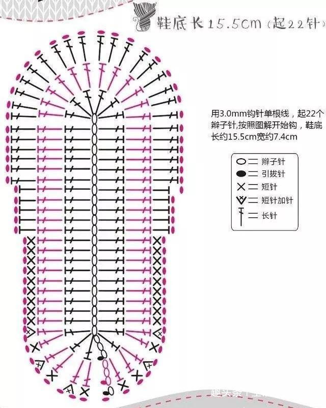 拖鞋&家里有织女，拖鞋不用买，布条钩一双好看又好穿！手工编织附教程