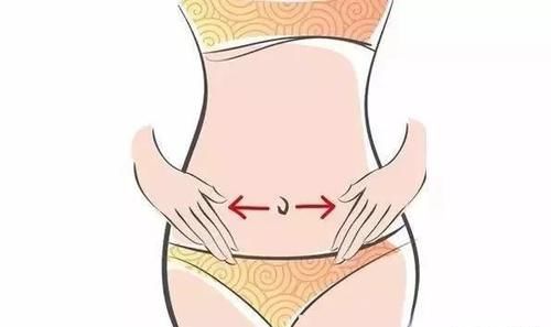 带脉|养脾胃就是养命!学古人用最简单的方法来养护,值得收藏