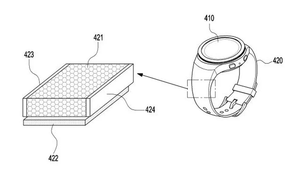 g三星 Galaxy Watch 最新专利，开发太阳能智能手表