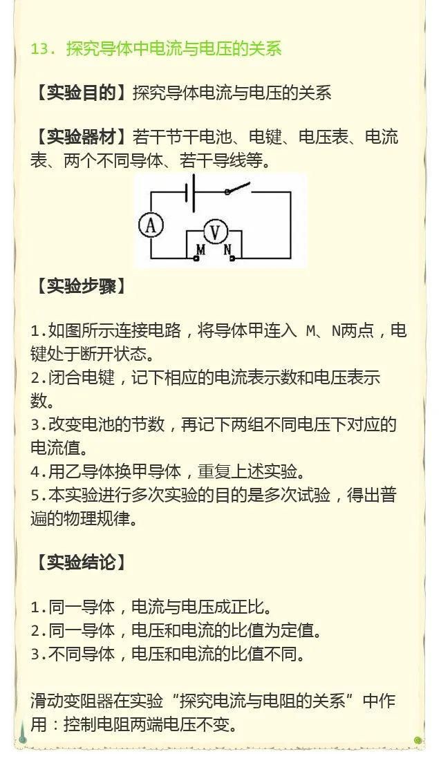 背会了这14个初中物理实验操作，她的实验题从未扣过一分