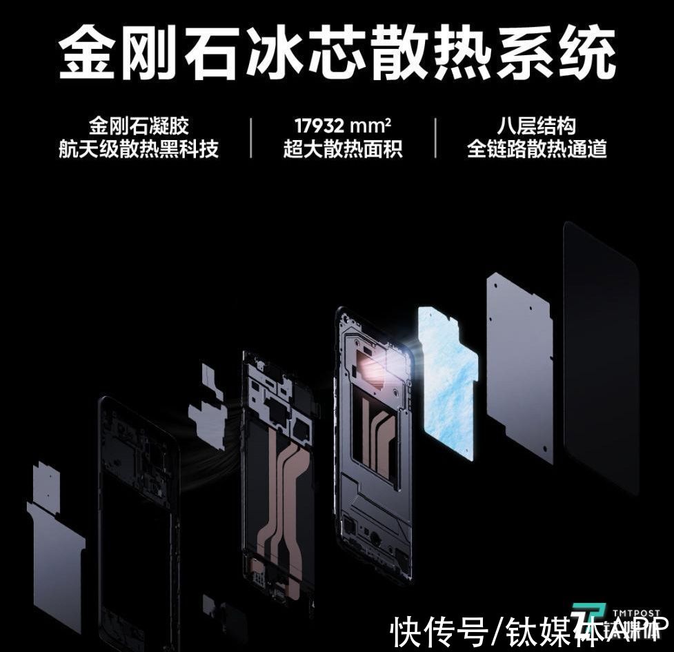 手机|realme官宣真我GT Neo2，或挑战2500元质价比旗舰机