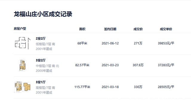 抵押|MF|签合同收定金,房主二次抵押房产拒卖房