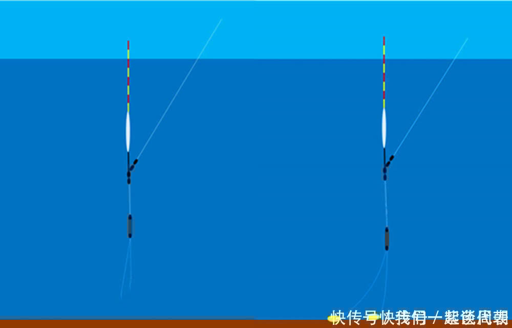 底钓大鱼,用这种调漂方法,这是钓大鱼的“专属”调漂方法!