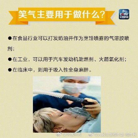 气体|警惕!这种气体会让你的身体垮掉!