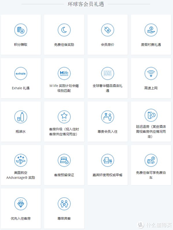 环球客会籍|2021年最值得拿下的酒店顶级会籍 - 手把手教你拿凯悦环球客