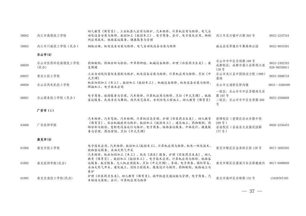 学历|四川今年具有中职学历教育招生资格的学校及专业名单出炉