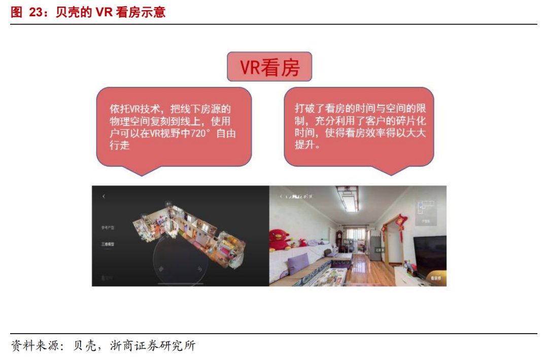 生产者|年度深度报告：双边市场下的互联网平台竞争
