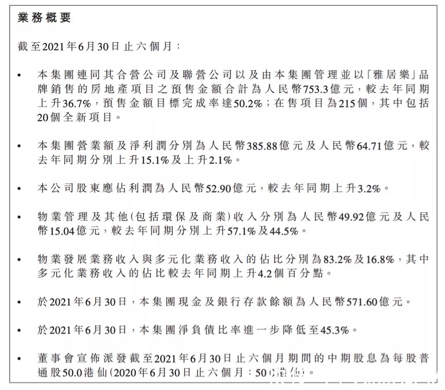 房企|机遇与挑战并存，雅居乐的可持续发展路径