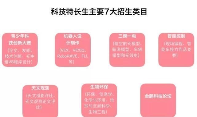任正非|非尖子生入选华为“天才少年”,年薪156万“蓄谋已久”的逆天改命