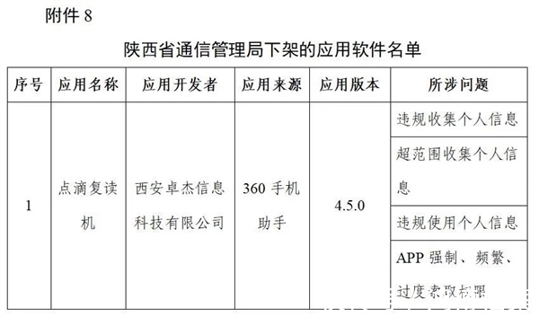 工信部|豆瓣唱吧等106款App被工信部下架 豆瓣回应：将各安卓版严格测试