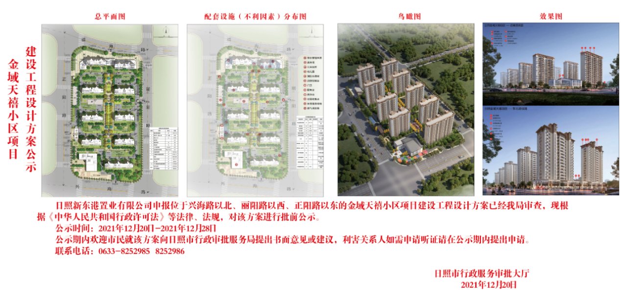 容积率|纯新盘批前公示中 金域天禧、国丰中心鸟瞰图曝光