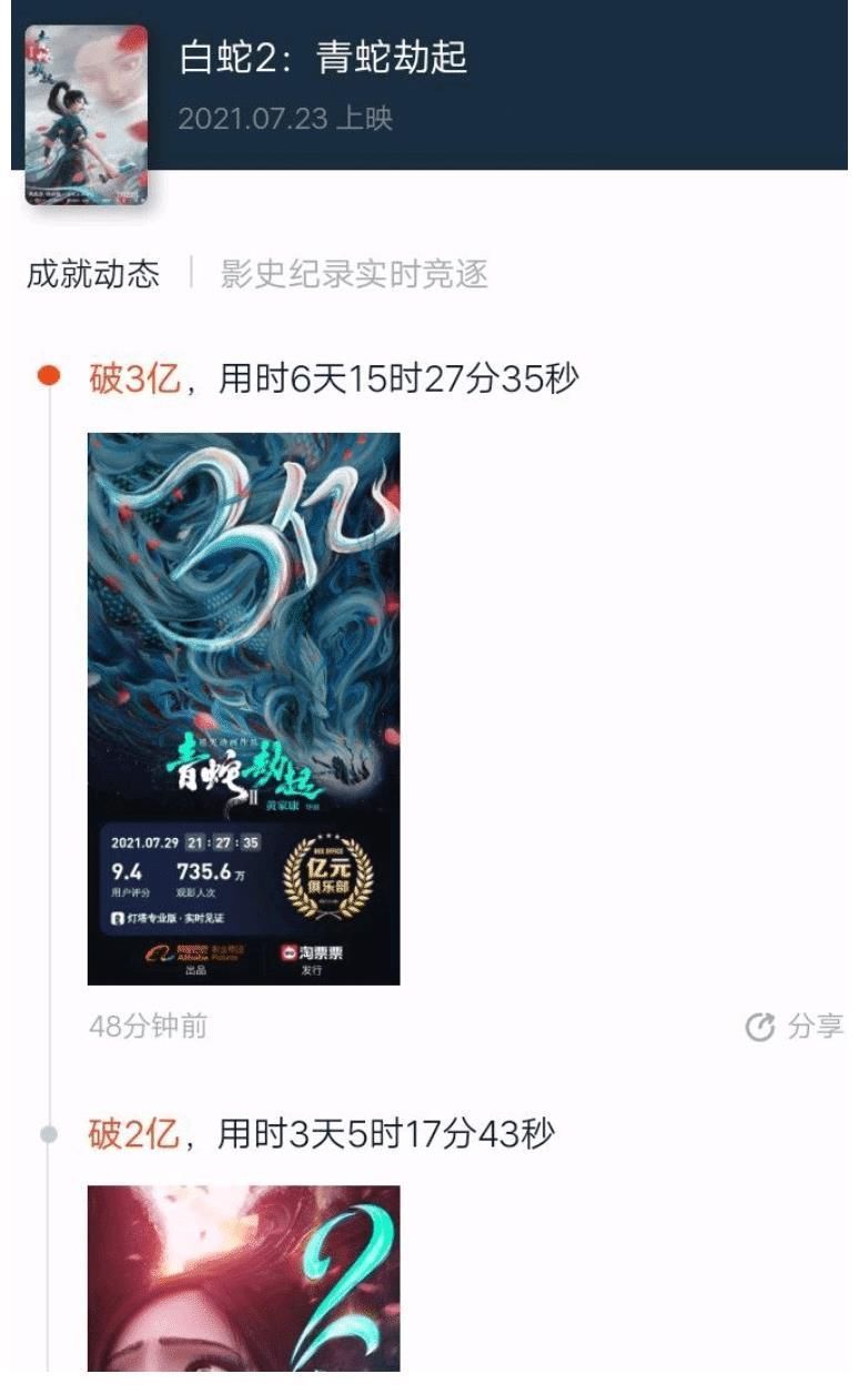 国漫|观察|奥特曼遭遇下架删减,对国漫产业意味着什么?