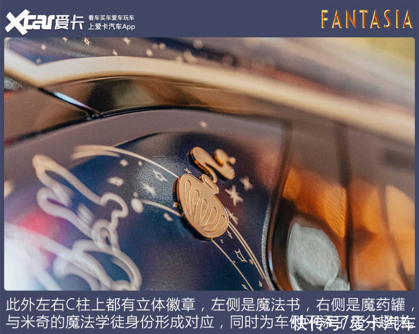 厂商指导价|米老鼠、葫芦娃……跨界还能这么玩？汽车+动漫IP联名盘点