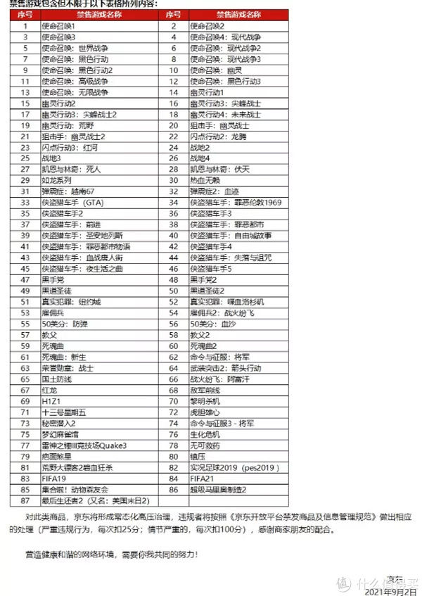 未成年人|未成年玩家群体“哀鸿遍野”，被批缺乏监管，单机、主机游戏或将面临“阉割”的Steam要凉？