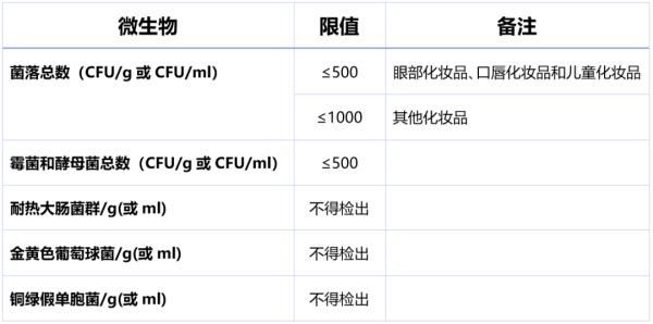 “红”出健康“浓”度|解读 | a236＂,＂r＂:＂b8894a64190afbfa＂,＂rawurl＂:＂http://zm.news.so.com/52cfb67a05068d0c86b67e197389019a＂,＂recalltag＂:＂__0__836＂,＂recalltype＂:＂channel＂,＂refer＂:＂＂,＂requestid＂:＂cc9