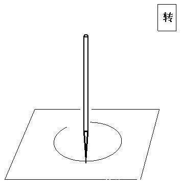 点画|中国书法用笔“六法”论析——“行”“转”“折”“提”“按”“捻”