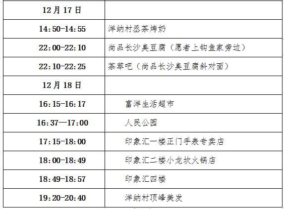 罗阳街道|广东发现5名密接者，活动轨迹公布！涉及超市、麻将馆...