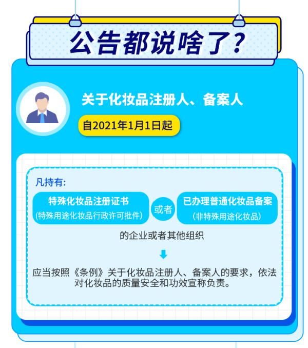 化妆品监督管理条例 假的！立即停售！你可能也买过