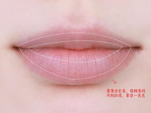 微笑唇|你是什么唇形就怎么化口红,学会了美10倍!