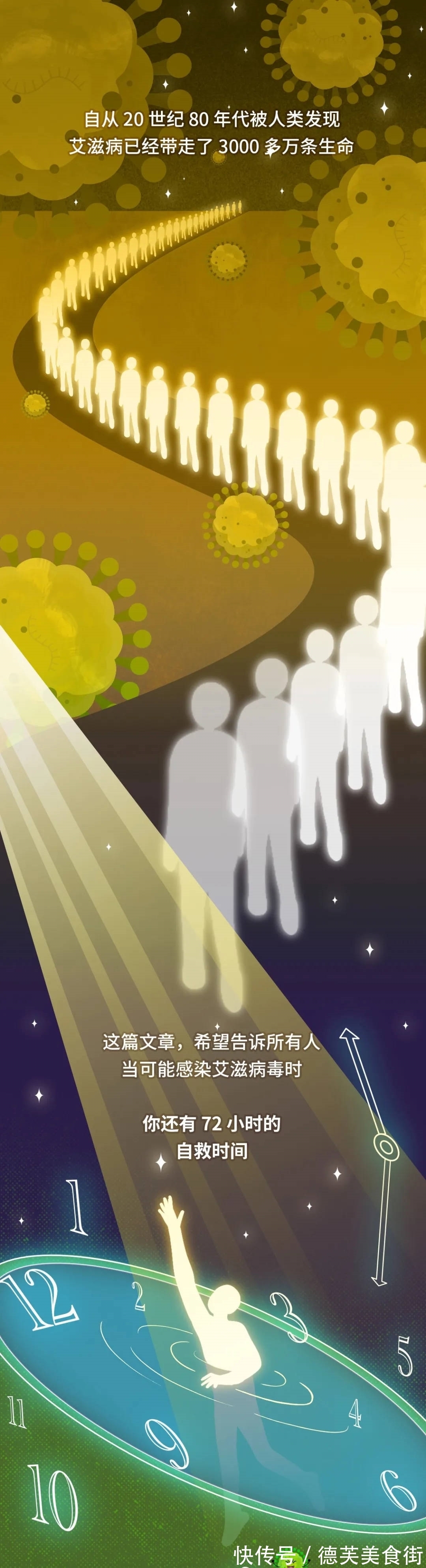 艾滋病毒|艾滋病毒入侵后,其实你还有72小时自救
