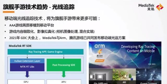 释放5G旗舰手机全部潜力 联发科下一代核心技术在登场