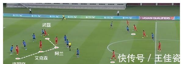 李霄鹏|同样五后卫却是不同的李家军?国足世预赛赢不了日本,但要赢越南