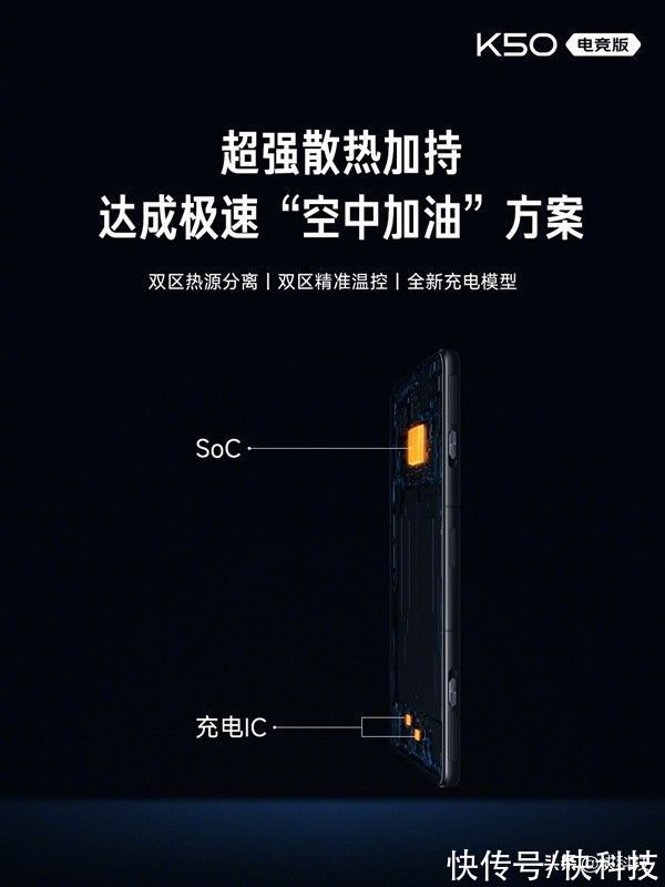 vc|找不到缺点的旗舰！Redmi K50电竞版正式发布：散热上天了