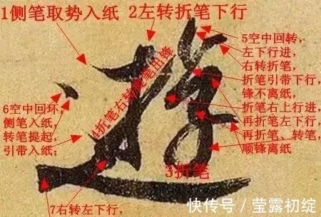 行草&为什么说书法难学?就像人体的血管那么复杂,看完后你怕了吗?