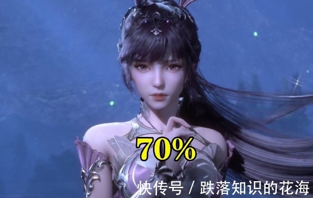 阿银|斗罗大陆:谁最喜欢唐三?荣荣30%,胡列娜45%,而她90%