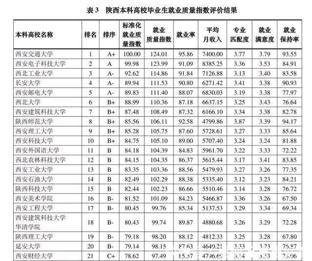 机械专业成了冤大头：武大本科当环卫工人，某研究院4600招博士