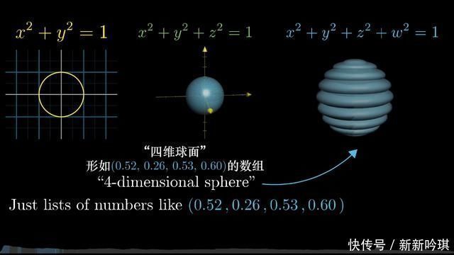 宇宙和粒子一般大先别嗤之以鼻,看到最后相信能启示你新认知