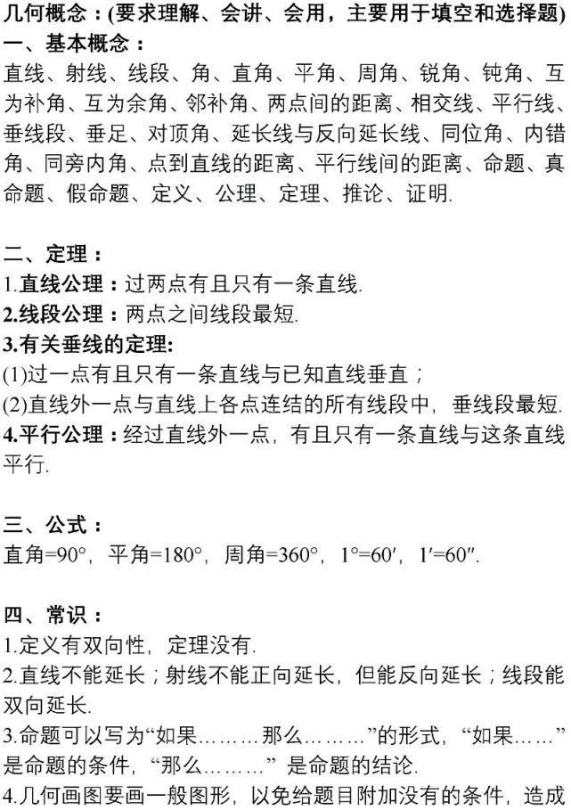 初中数学就是这15张图+89个重要知识点！学渣也能逆袭得高分