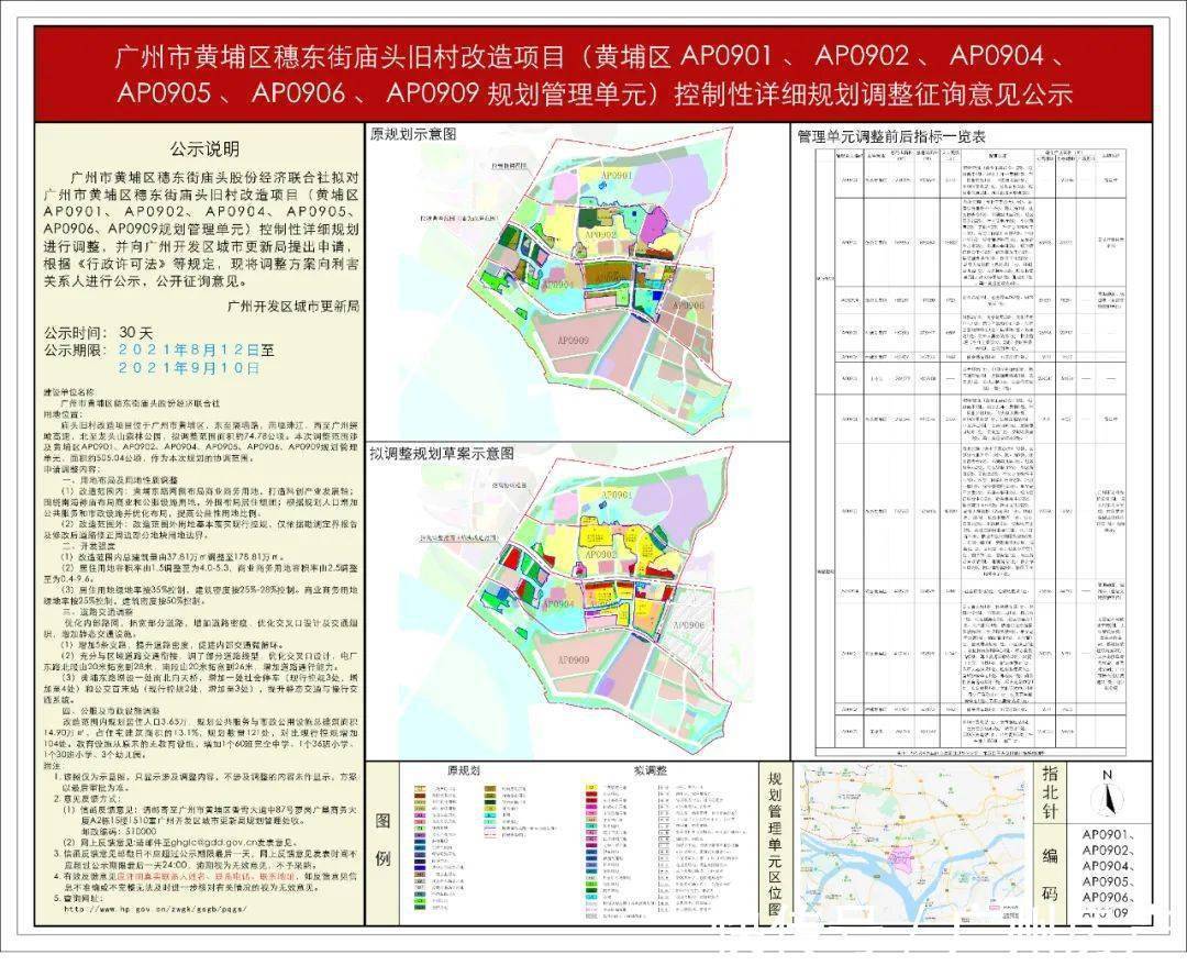 供地|从最近的供地计划，我更加看到了这个板块的价值