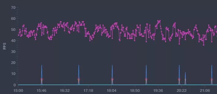 托尼|4699元起的小米12 Pro，真的是新一代驯龙高手吗？