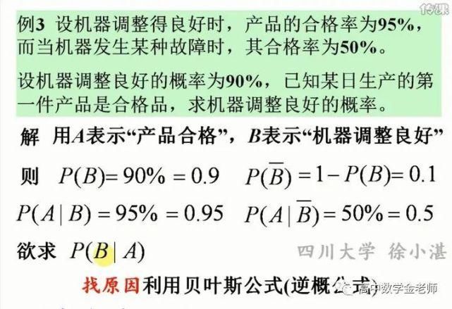 公式|全概率公式、贝叶斯公式的推导和解释