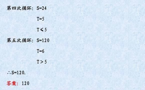 高中数学11类题型：专题突破训练180道！