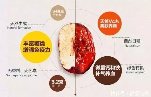 建议中老年人，不管钱多钱少，常吃这些，腰腿