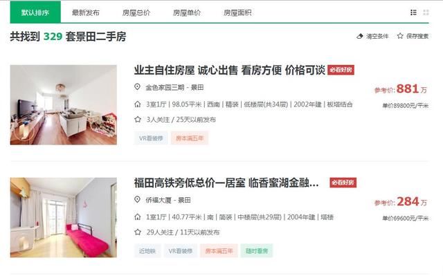 红岭中学|深圳这个片区二手报价下调幅度最大！但成交却最旺？
