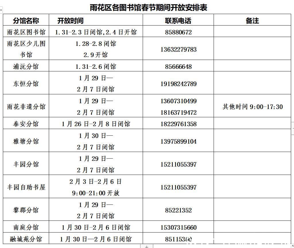 长沙雨花区：柴米油盐酱醋茶，一枝一叶总关情|平安年，情更浓 | 巡查员