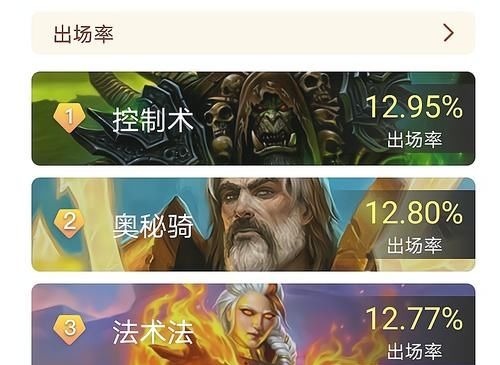 牧师|贫瘠之地版本撕牌术出场率登顶，为何还能屡次避开设计师的削弱