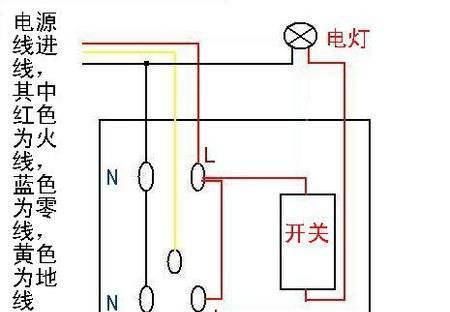 插座|家里照明灯与插座能共用零线吗？听电工一说，才知我家装错了