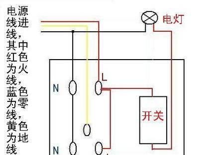 插座|家里照明灯与插座能共用零线吗?听电工一说,才知我家装错了