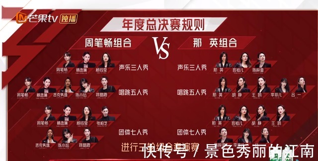 吉克隽逸|《浪姐2》总决赛，那英、吉克隽逸均获奖，却只诞生一个成团名额