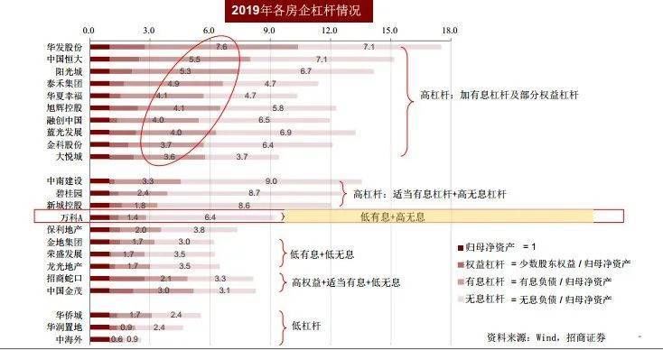 转型|赵可:《地产转型与高质量发展》(中国房地产发展之路第三课)