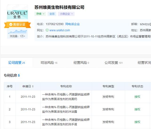 监测期|终于等到！成功备案的化妆品新原料原来是...